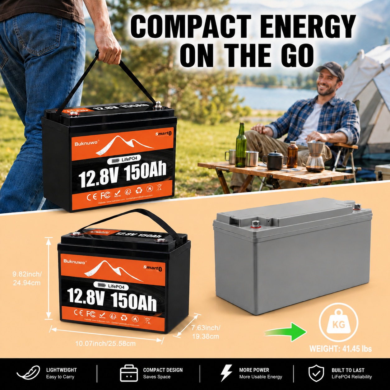 Baterai Lithium LiFePO4 Blueto - Outdoor Power Supply 12V ulasan dan harga