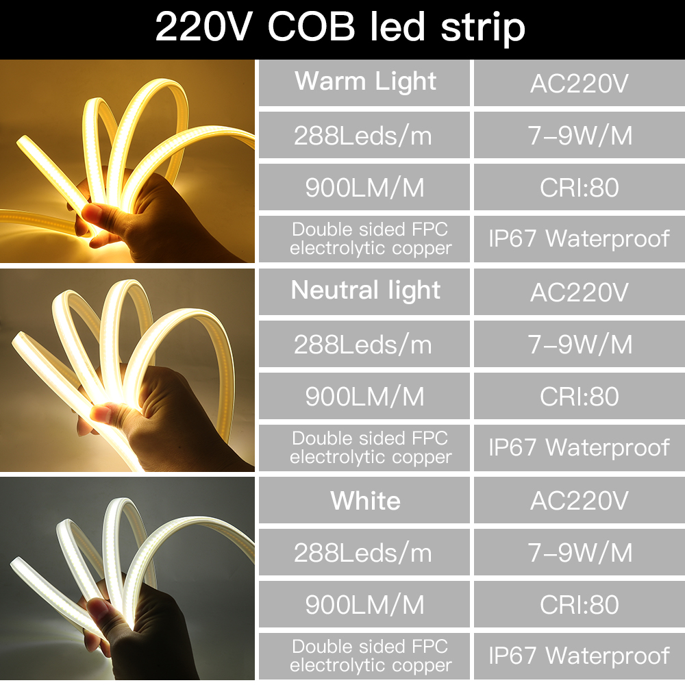 110V 220V COB LED Strip Cahaya - Outdoor Power Strip Weatherproof ulasan dan harga