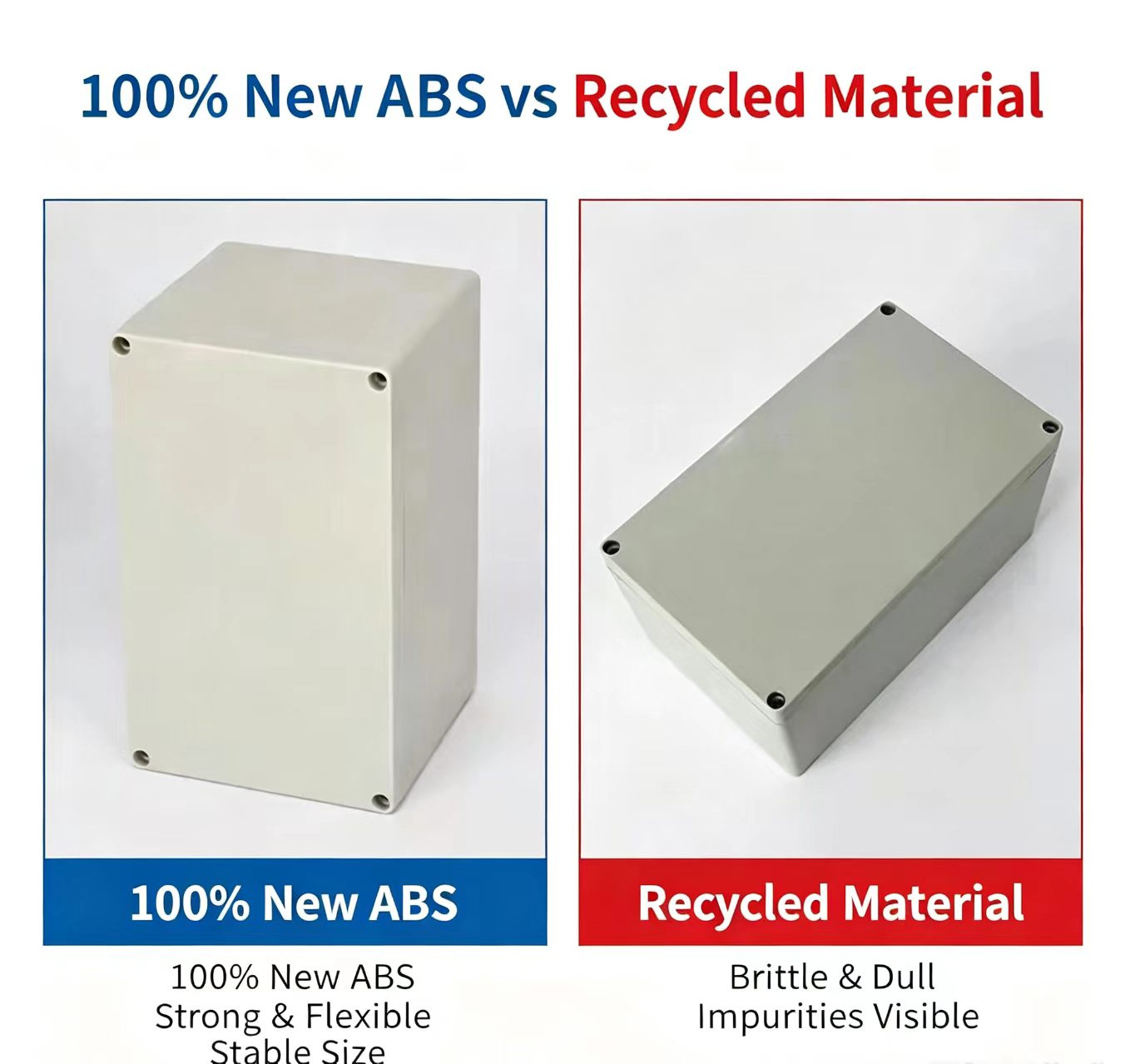 Kotak Sambungan Tahan Air ABS  - Outdoor Power Junction Box ulasan dan harga