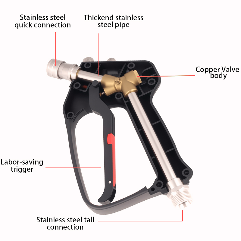 Pistol Semprot Tekanan Tinggi  - Power Washer Gun Replacement ulasan dan harga