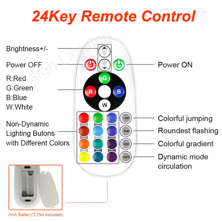 Strip LED Neon RGB 220V dengan - Outdoor Power Strip ulasan dan harga