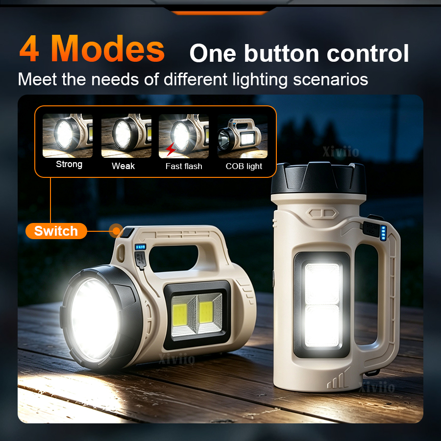 Senter LED genggam multipemand - Outdoor Usb Power Supply ulasan dan harga