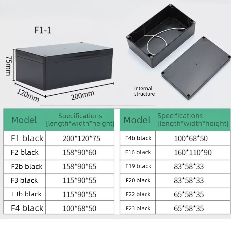 Kotak Sambungan Tahan Air Tiga - Outdoor Power Junction Box ulasan dan harga
