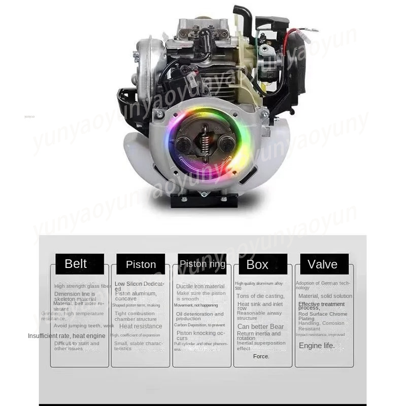 Mesin 140cc 4 Tak, Motor Torsi - Outdoor Power Brush ulasan dan harga